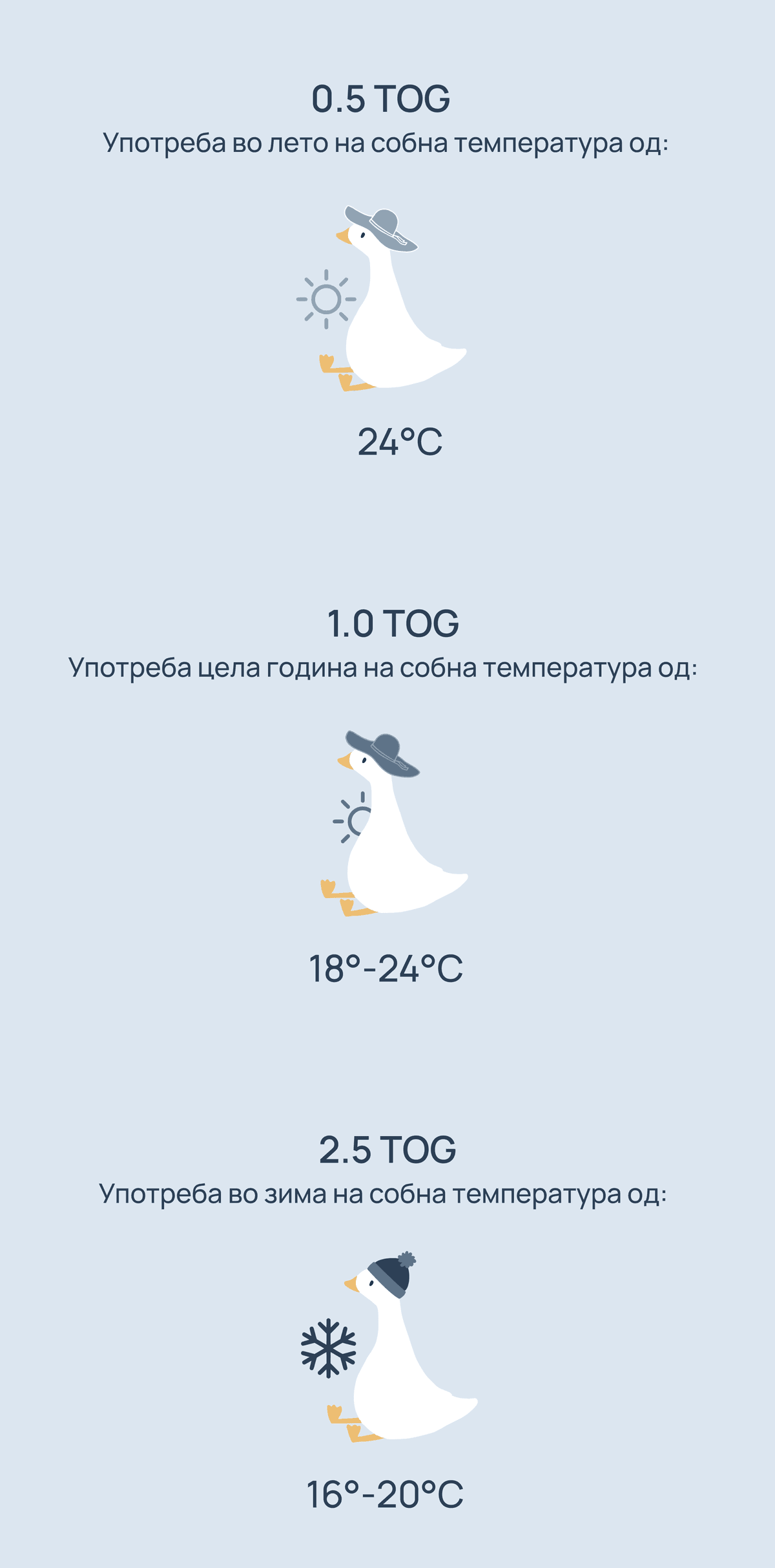 Што е TOG?